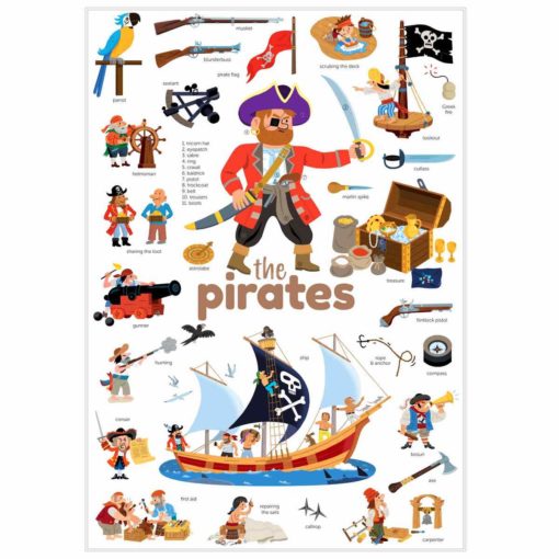 mini poster sticker pirates poppik