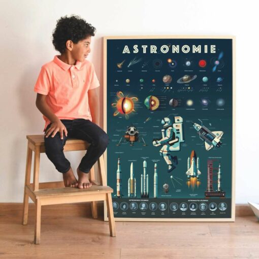 poster stickers astronomie poppik